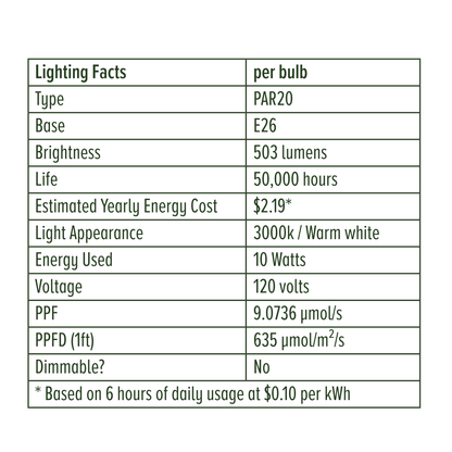 Instant Sun LED Grow Light Bulb 11W